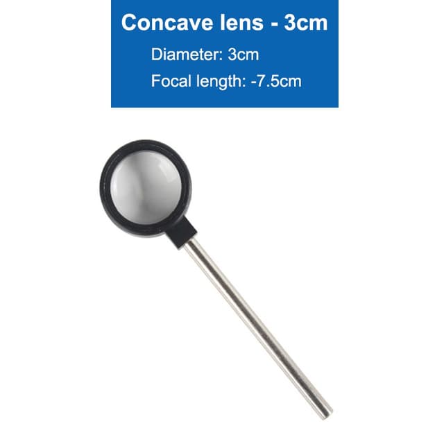 concave lens