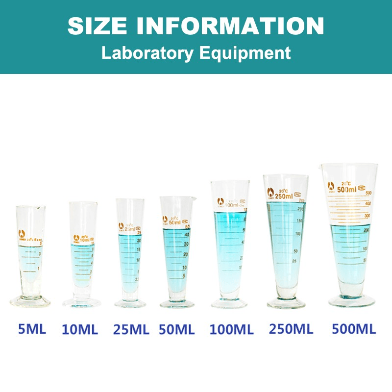 Glass Conical Measuring Cup Borosilicate Lab Triangular Graduated Cup 3