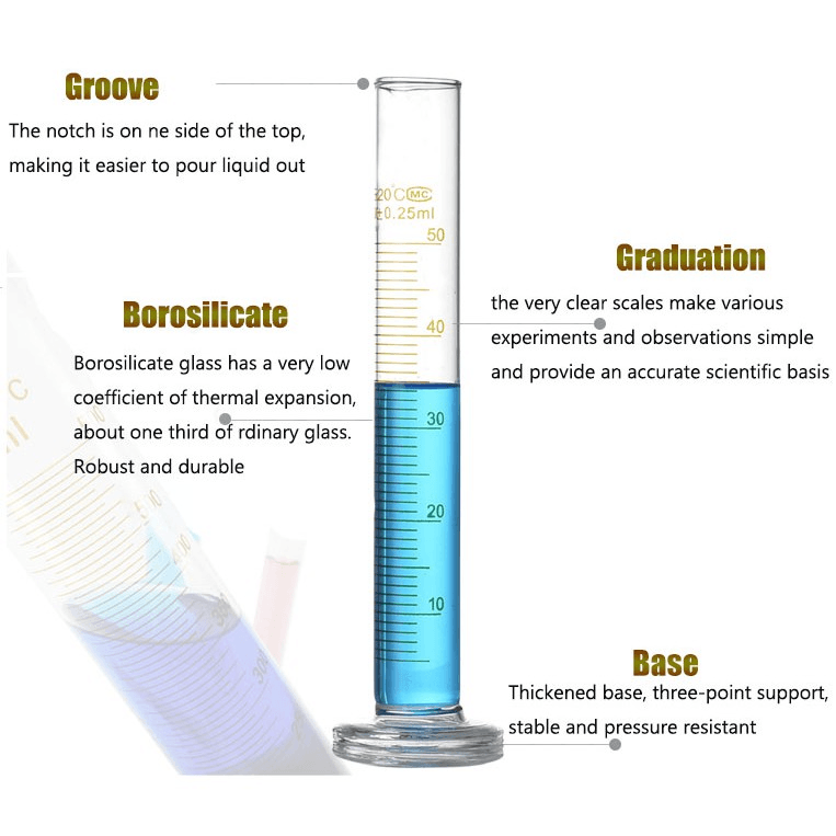 5/10/25/50/100/250ml Thick Glass Graduated Measuring Cylinder Set Chemistry Lab Measure Instrument for Laboratory 5