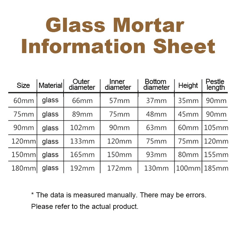 60 - 150mm Glass Mortar with Pestle Lab Chemical Supplies Thick Glass Grinder for Laboratory Kitchen 5